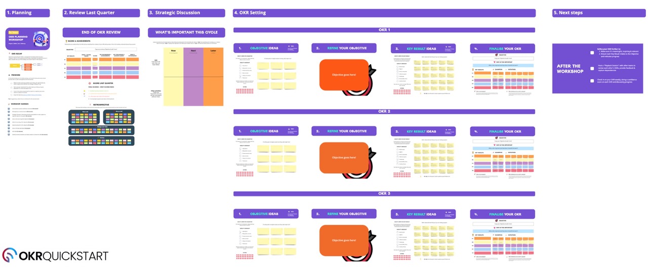 OKR Goal-Setting Workshop Kit preview